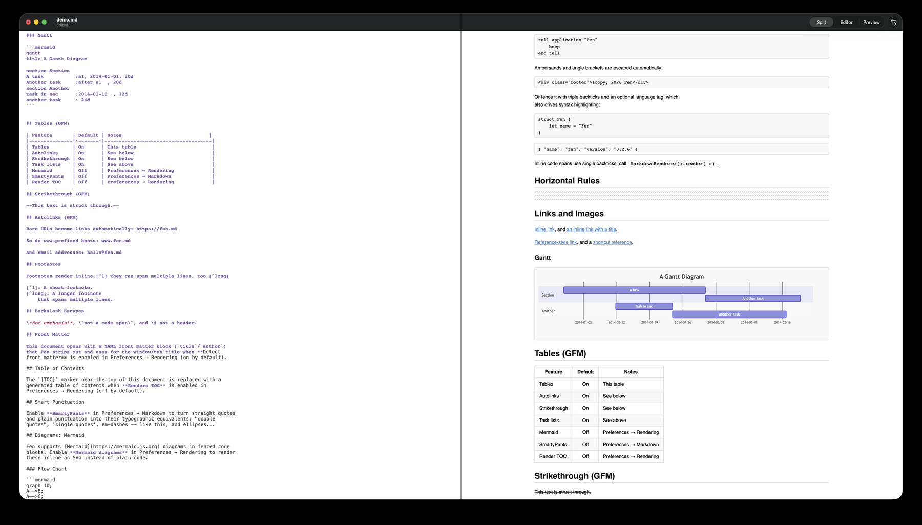 Fen's editor and live preview, side by side, showing a Markdown document with headings, a code block, and a rendered preview pane
